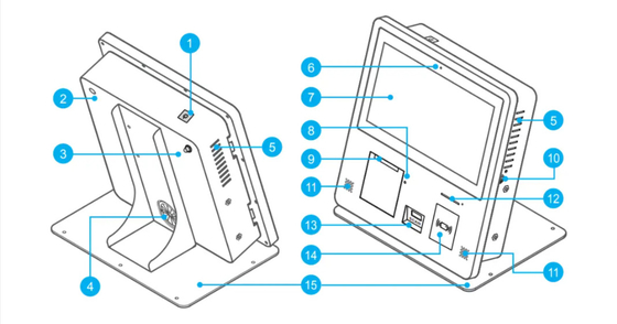 Shuttle Kiosk K15 Series High Flow capacity smart intelligent self-serv kiosk